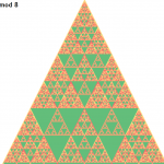 mod 8 のパスカルの三角形